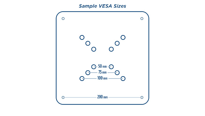 What is VESA and what does it have to do with my monitor?
