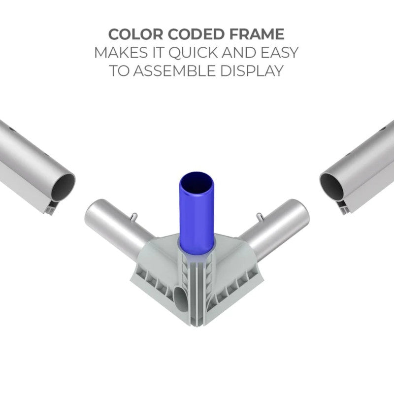 Casonara SEG Backlit 20ft Display