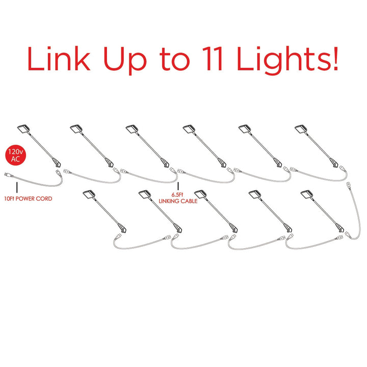 PAL25XL LED Light Kit