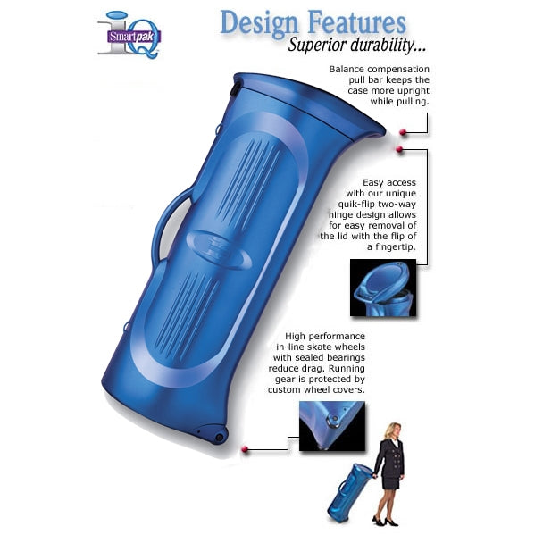 12" x 50" Smartpak IQ Case